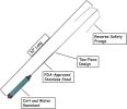 Safety Marshmallow Roasting Stick â€“ Automatic Rotating & Heat-Resistant | Hands-Free Roaster for Perfect Campfire S'mores & Hot Dogs